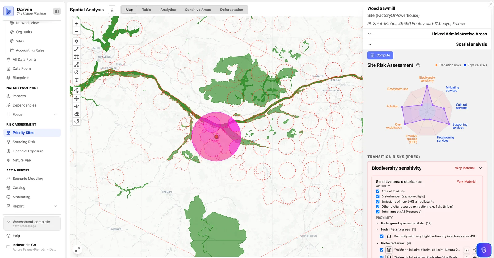 Darwin platform — spatial analysis and biodiversity risk map